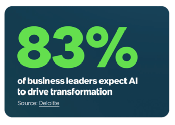 AI Drives Transformation