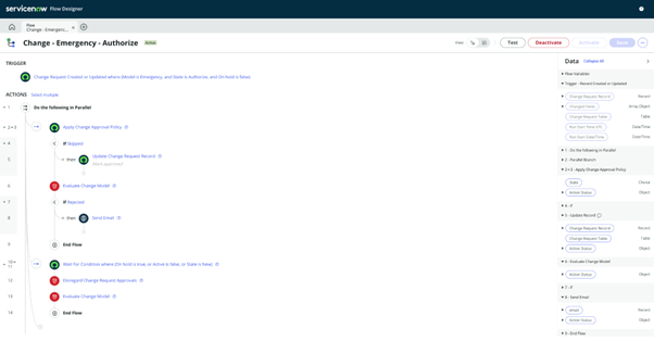 Flow Designer