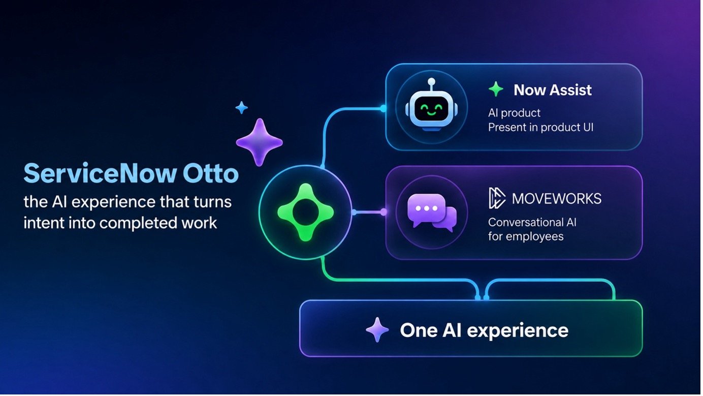 Otto2