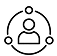 Minimalist AI Automation Icon Set 1