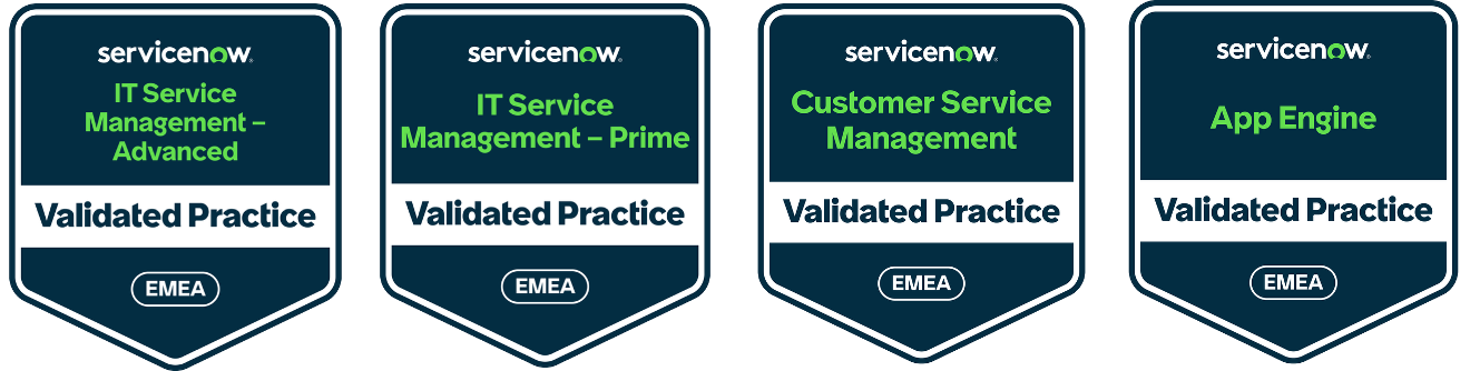 Validated Practices