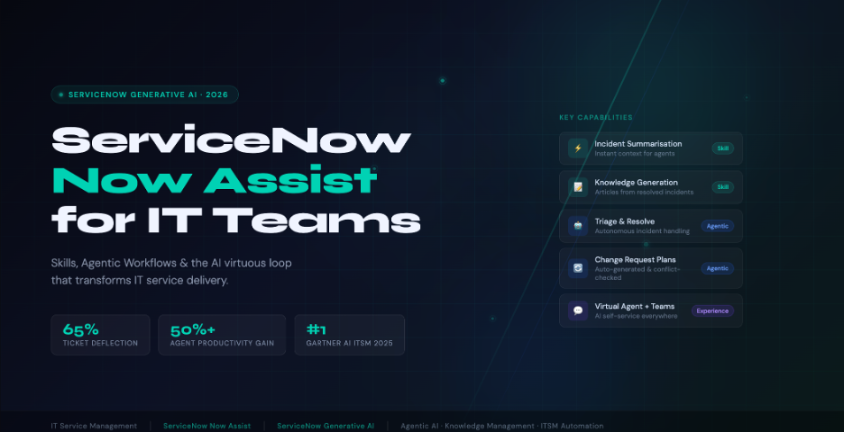 ServiceNow Now Assist | Kaptius