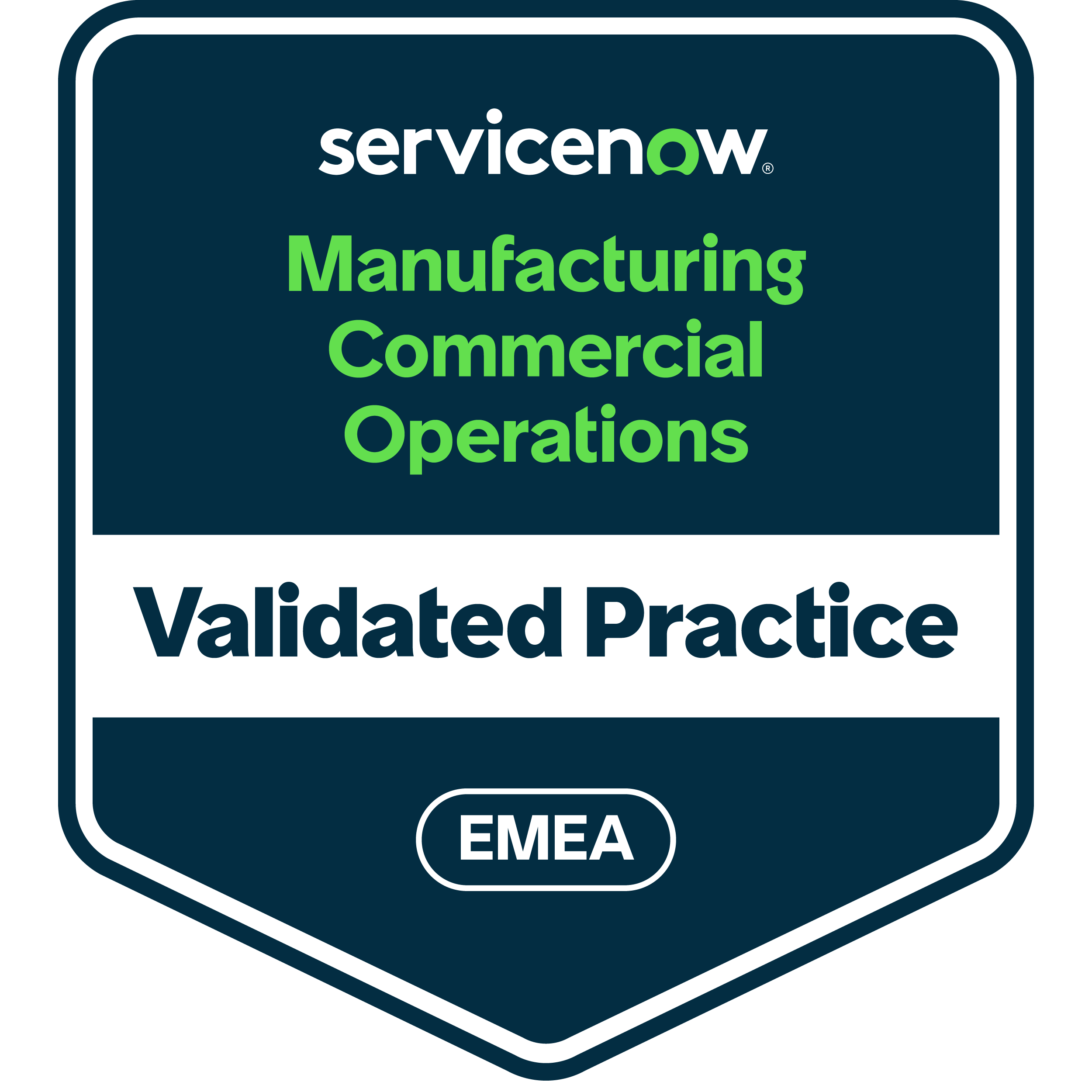 Manufacturing Commercial Operations, Validated Practice EMEA